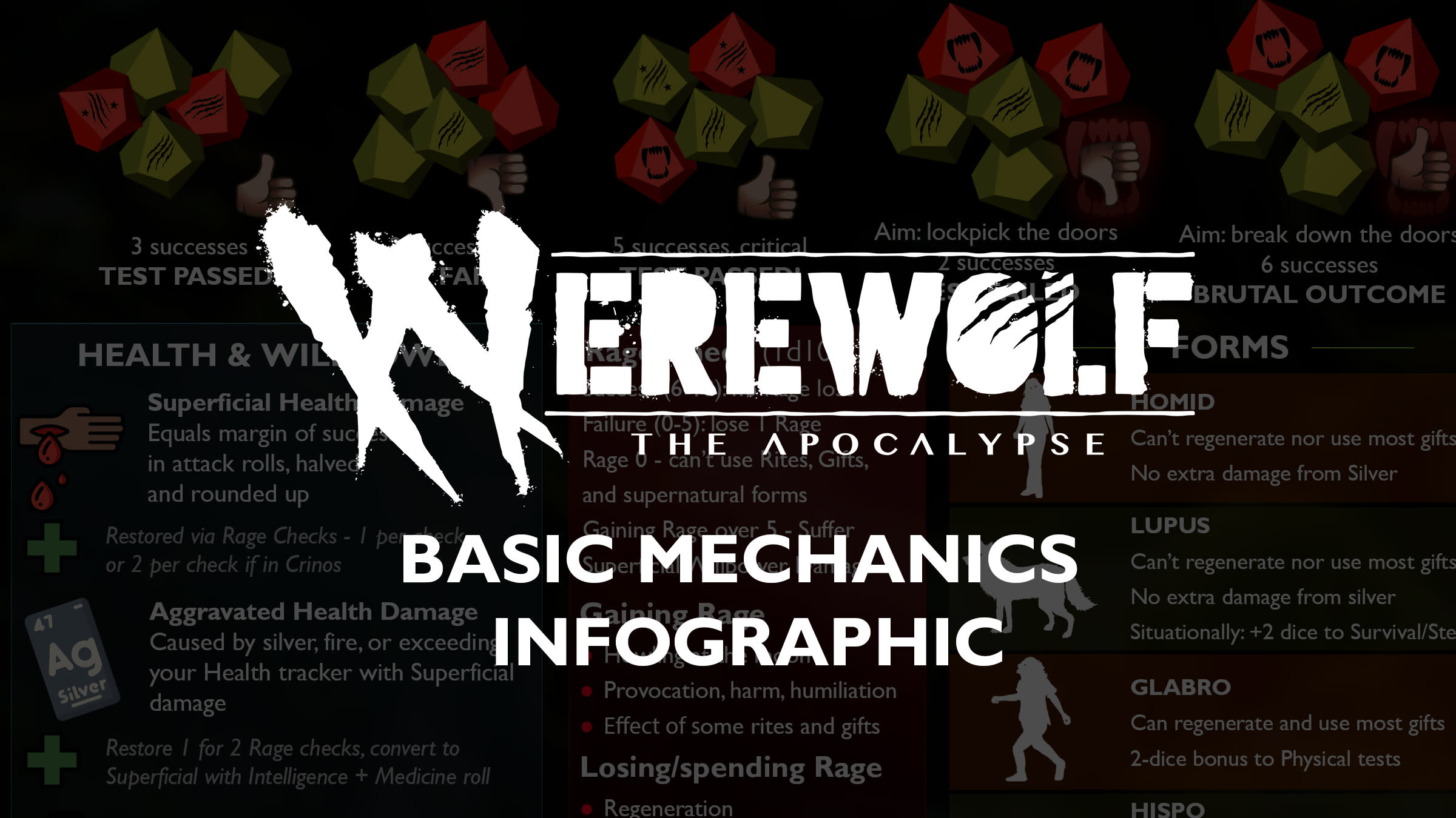 World of Darkness - Werewolf: The Apocalypse Basic Mechanics Promo
