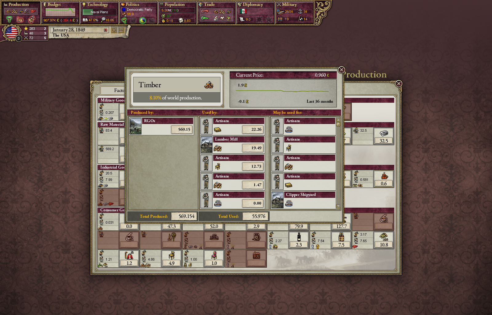 Victoria II: A House Divided (screenshot 10)