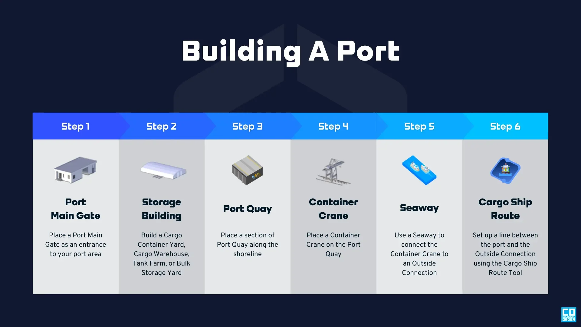 2-2 Building a Port