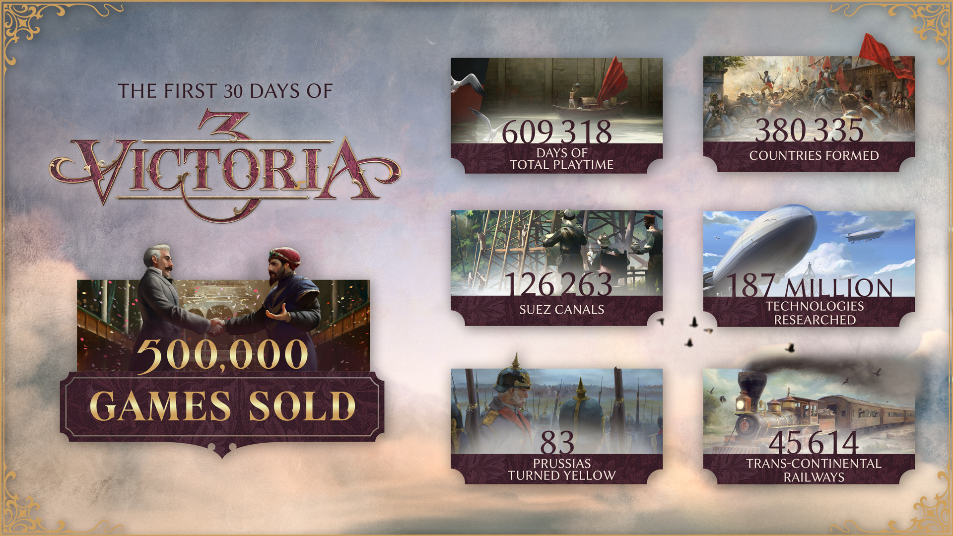 Victoria 3 500k sold