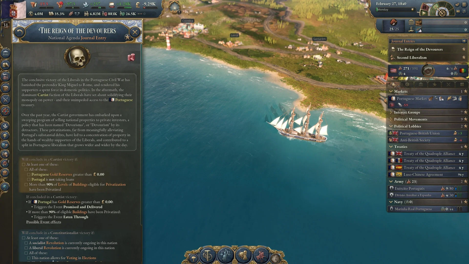Victoria 3 Iberian Twilight Screenshot 4