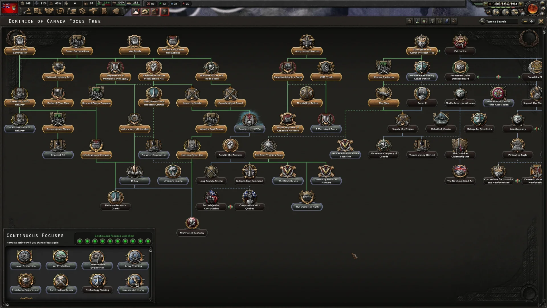 Hearts of Iron IV (screenshot 5)