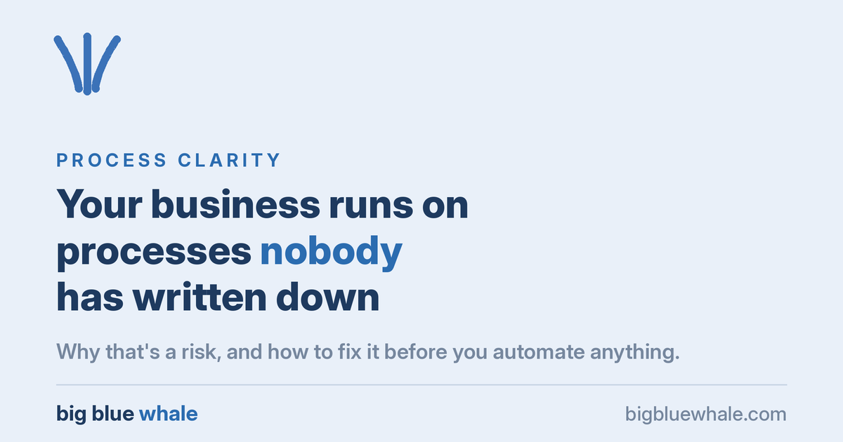 Your business runs on processes nobody has written down. Here's why that's a problem