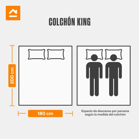 colchones-king