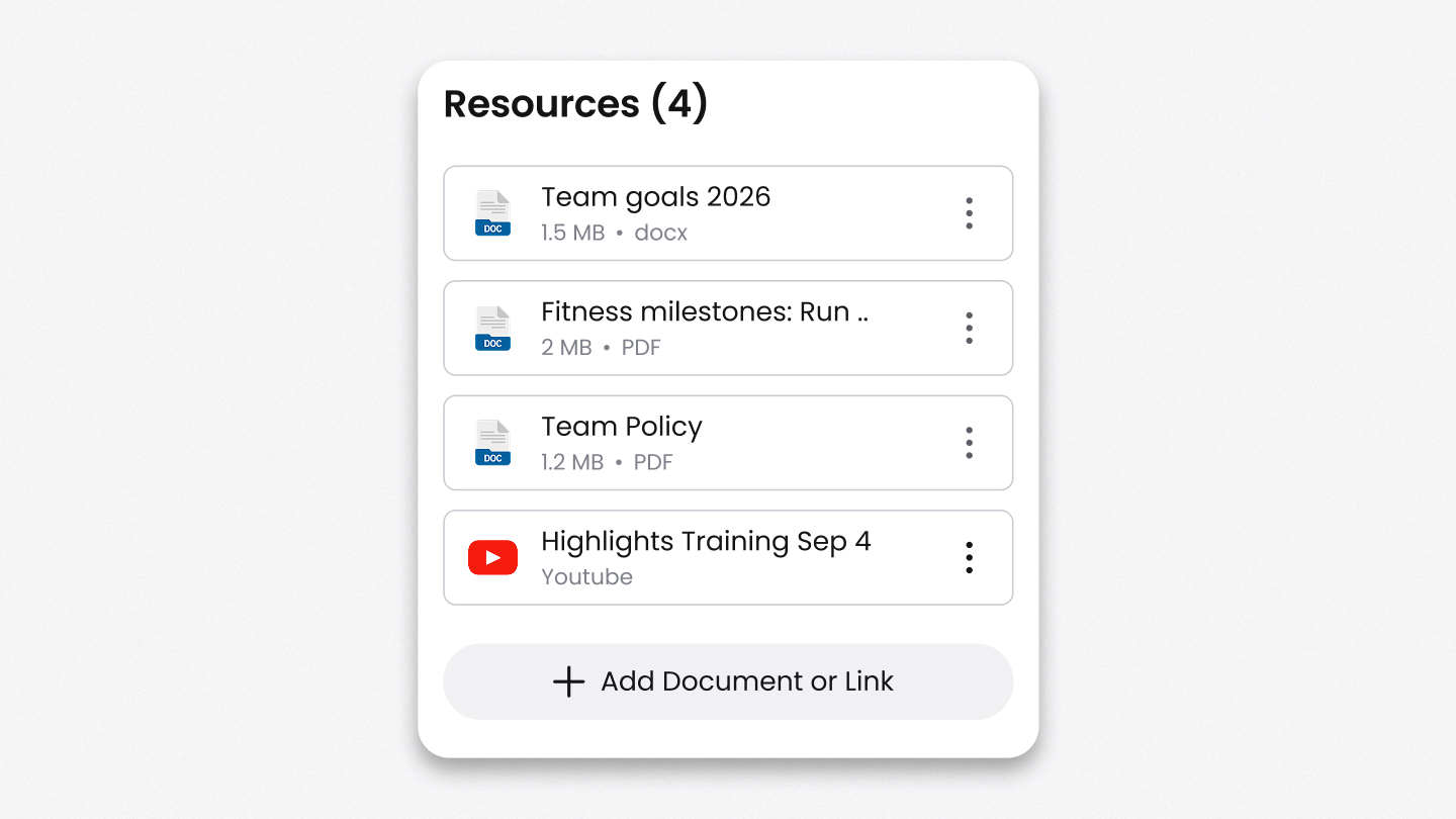 Resources 