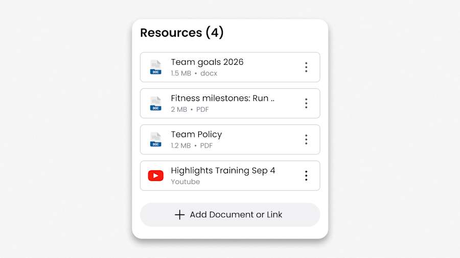Resources