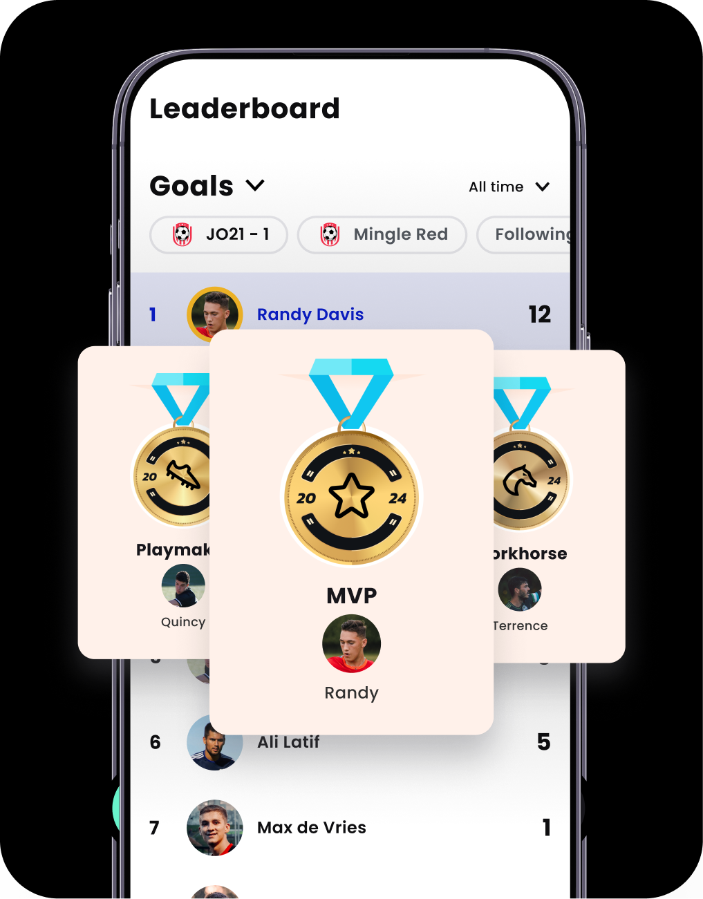 Track more stats & motivate the team