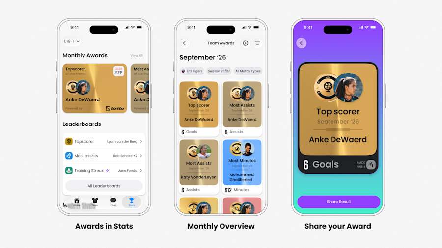 Help Article Visual - Team Awards in App