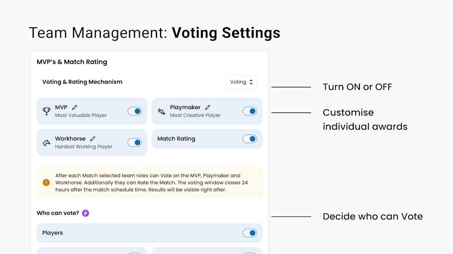 Help Article Visual - Leaderboard Voting Settings