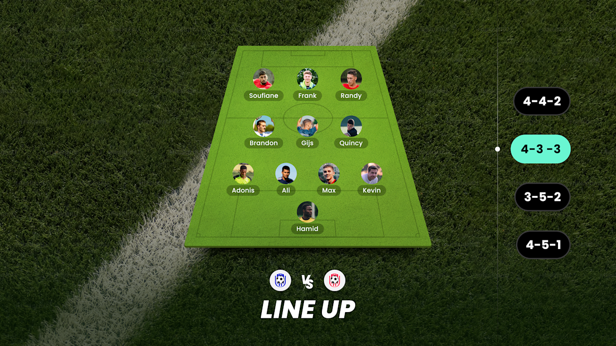 Top 10 Best Football (Soccer) Formations and Line-ups | Mingle Sport