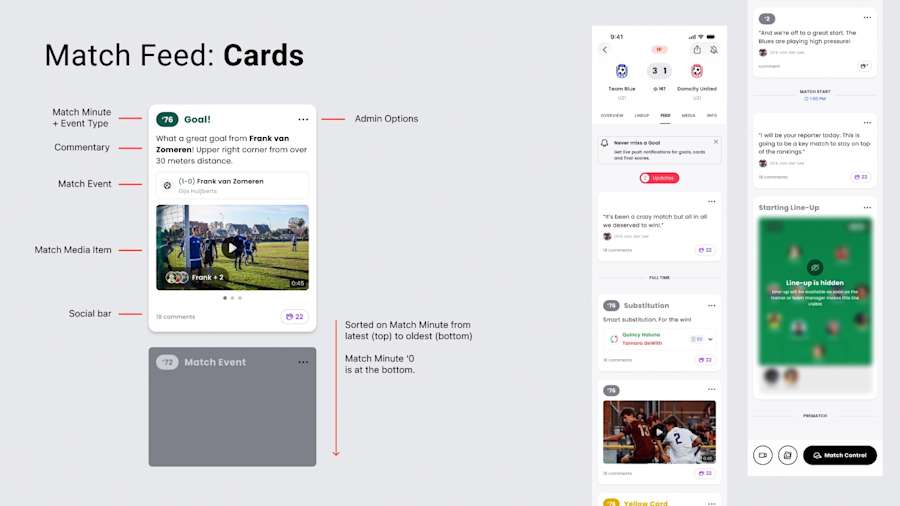 Help Article Visual - Match Feed Cards