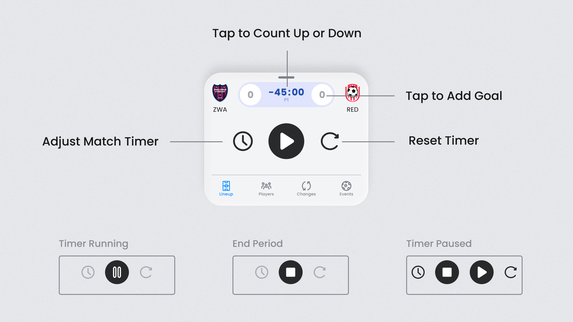 Advanced scorekeeping stats met de Mingle Sport app