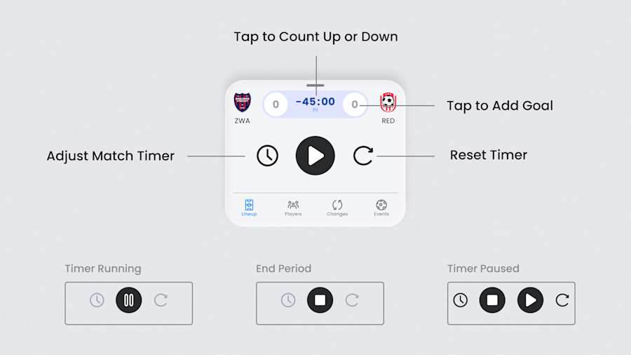 Advanced scorekeeping stats met de Mingle Sport app