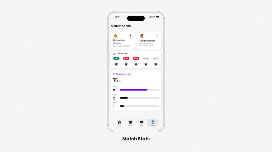 Match Stats