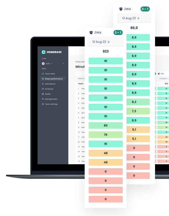 Upgrade your spreadsheet