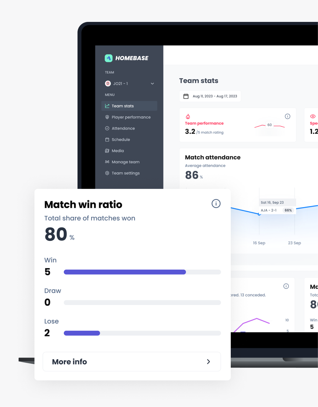 Athlete management system