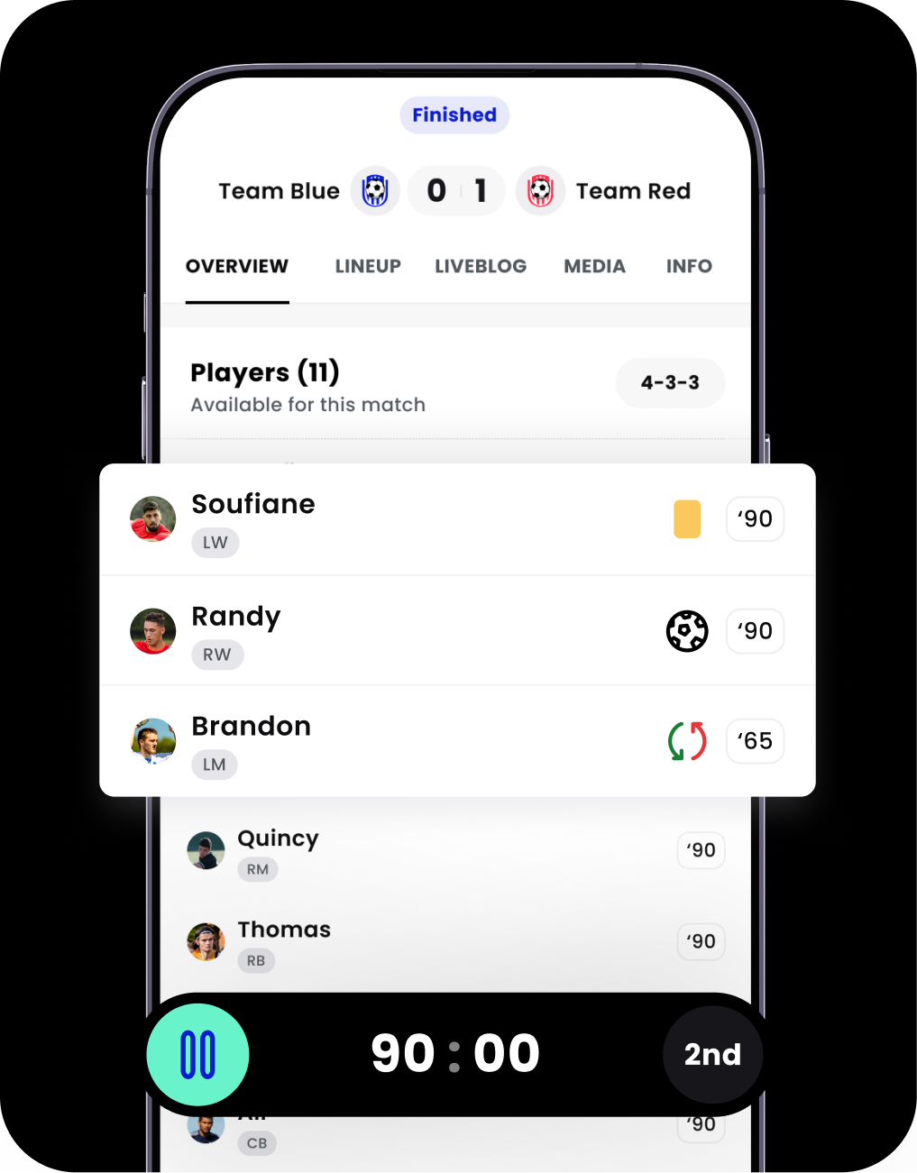 Scorekeeping & match content