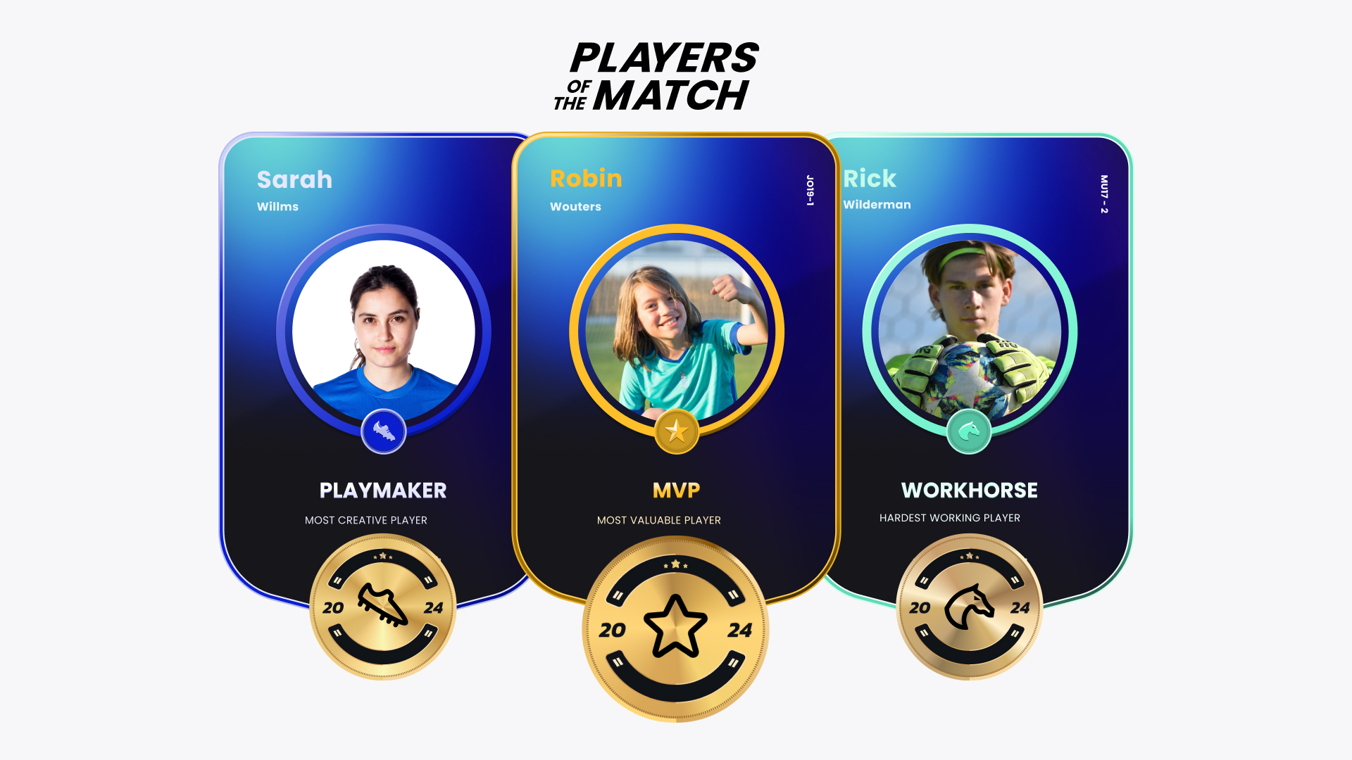 Players of the Match