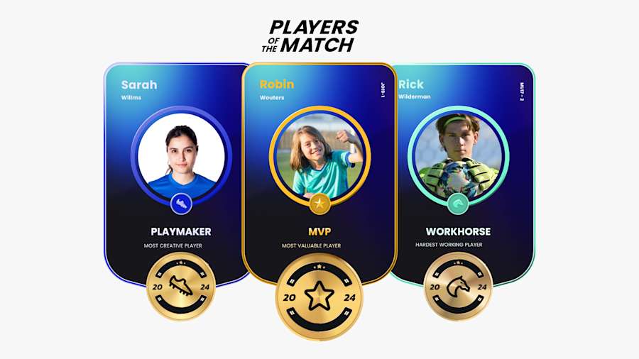 Players of the Match