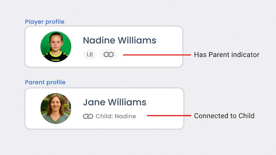 Connection Indicators