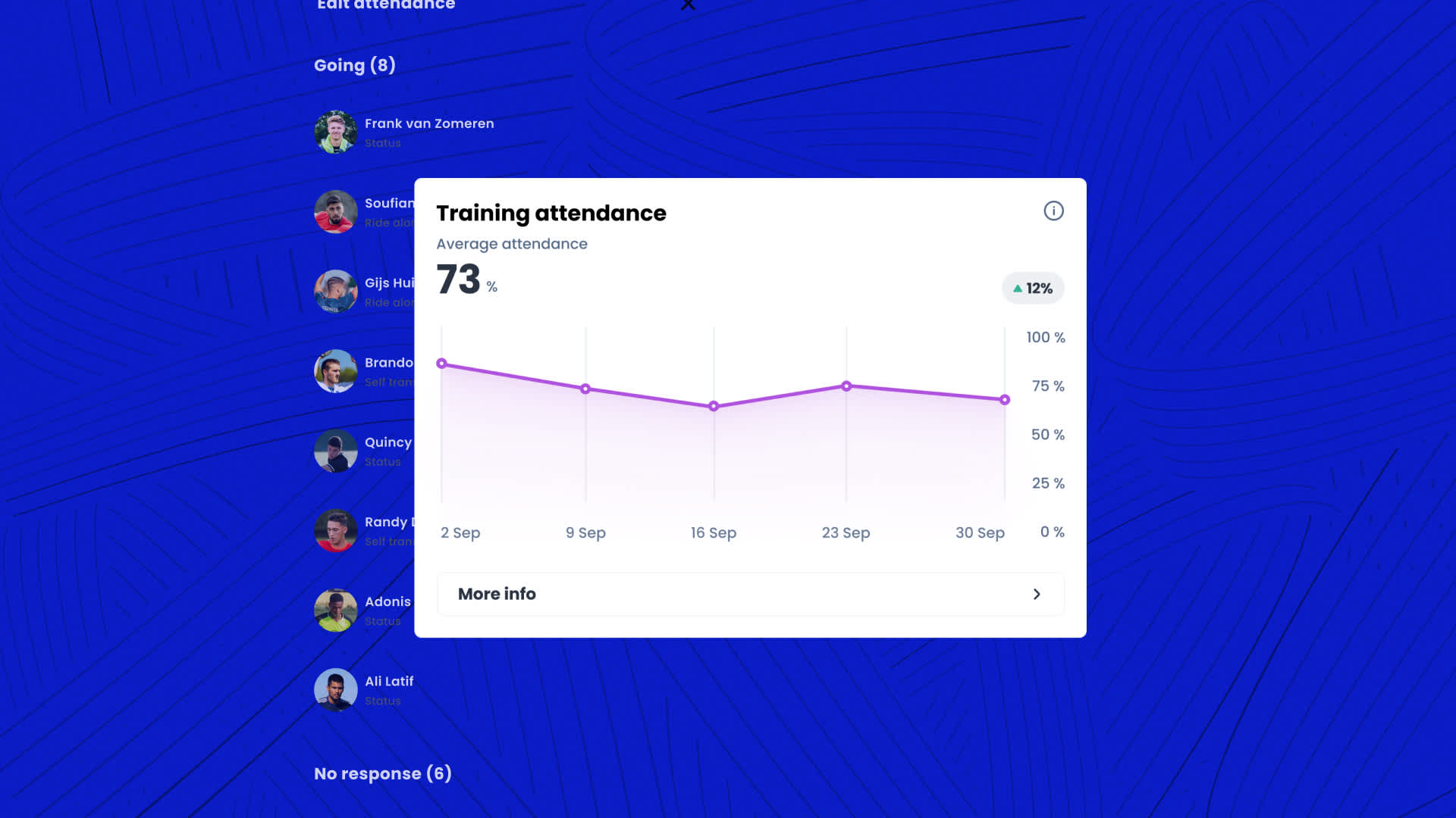 Tracking attendance