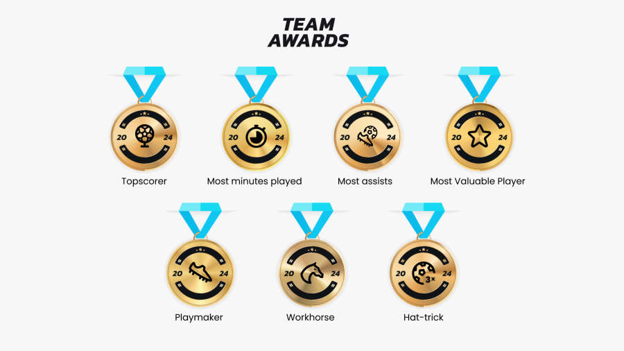Team awards overzicht