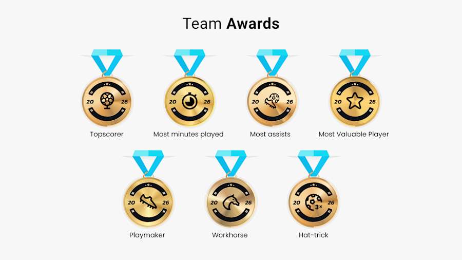Team Awards