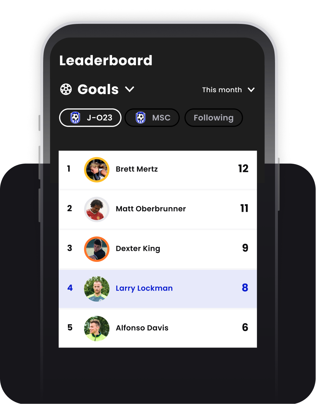 Leaderboard