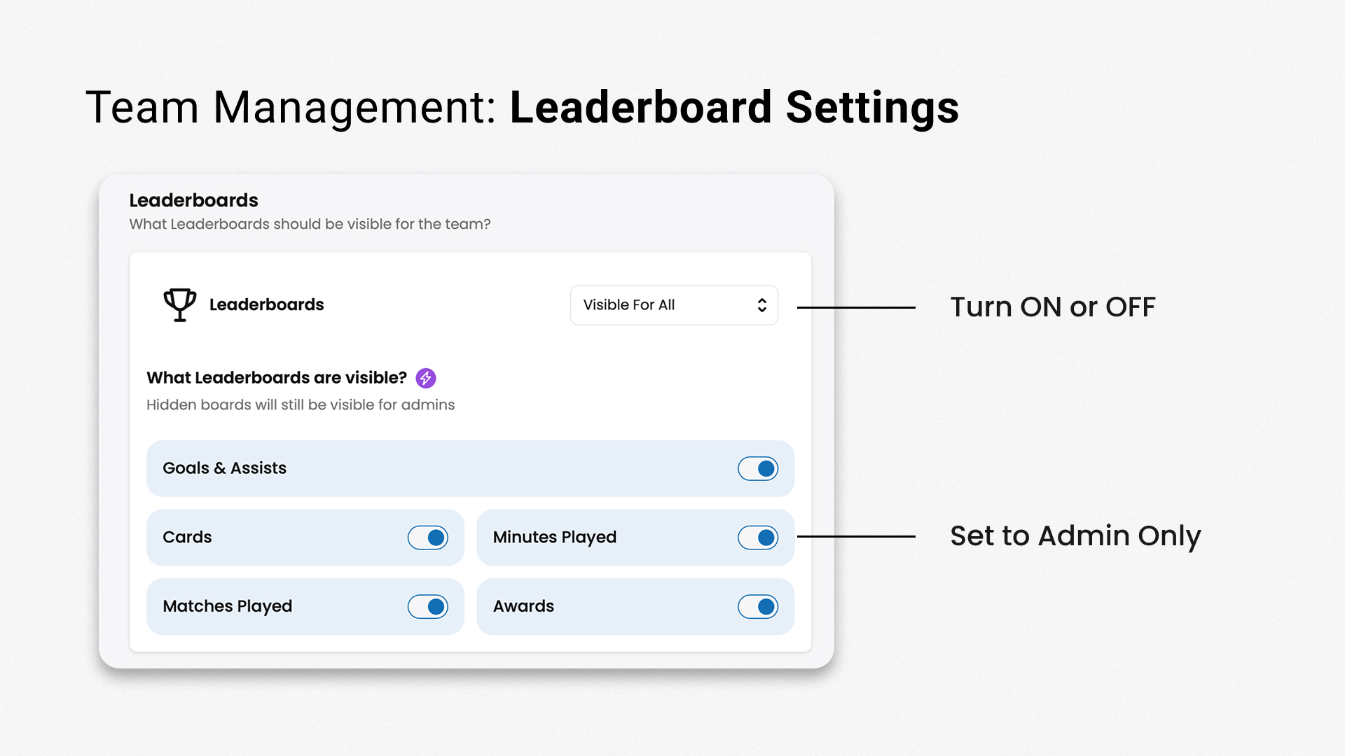 Help Article Visual - Leaderboard Settings