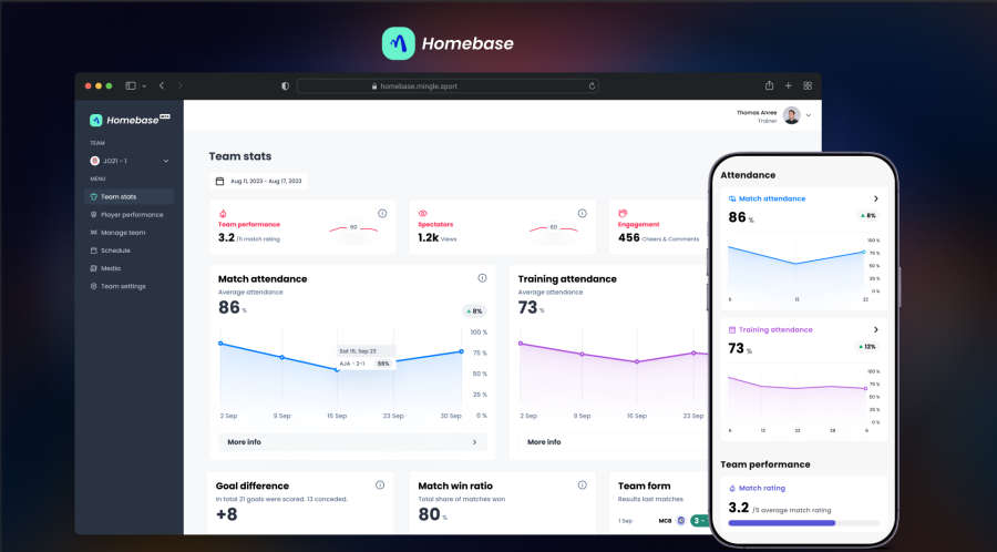 Homebase desktop web app voor voetbal- en voetbalteams voor statistieken van aanwezigheid en prestaties