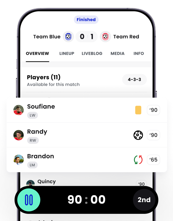 Match Report