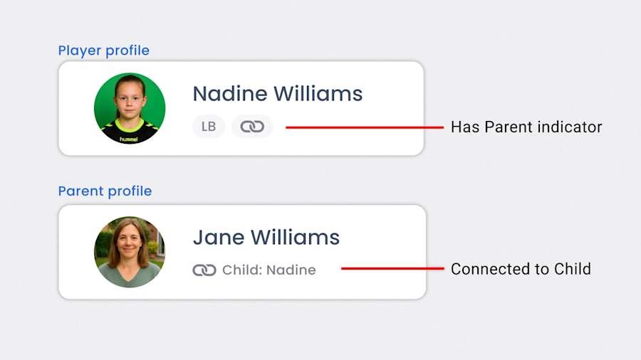 Help Article Visual - Parent - Child Connection Indicators