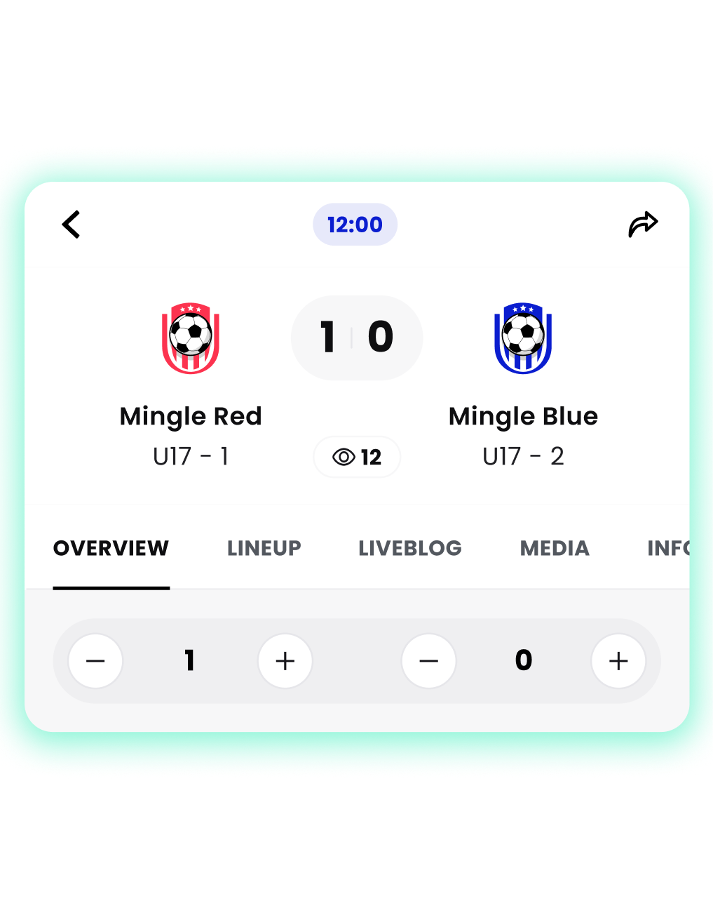 Pro level scorekeeping app