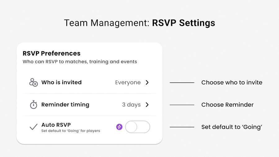 Help article Visual - Team Management: RSVP Settings