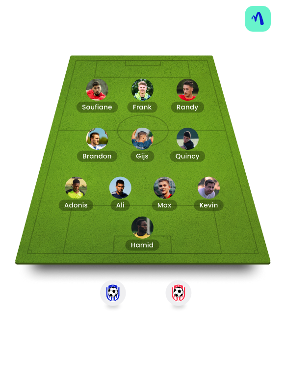 Deel je opstelling