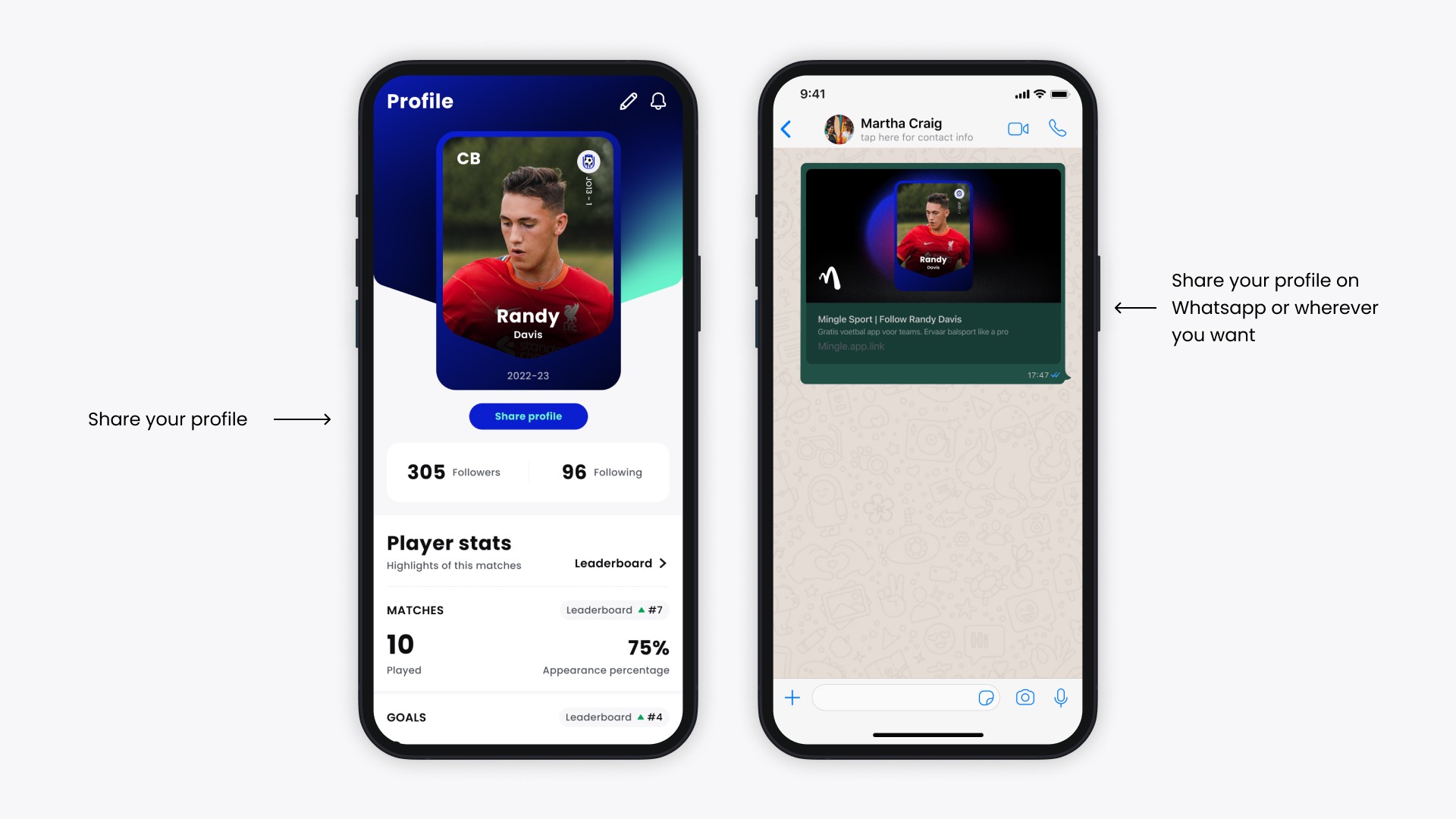 Help Article Visual - Share your Profile 