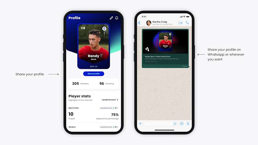 Help Article Visual - Share your Profile