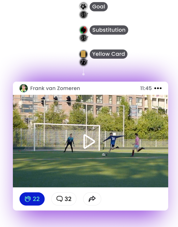 Share Match Media