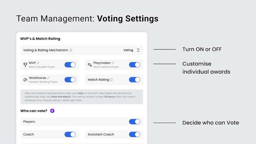 Voting Settings