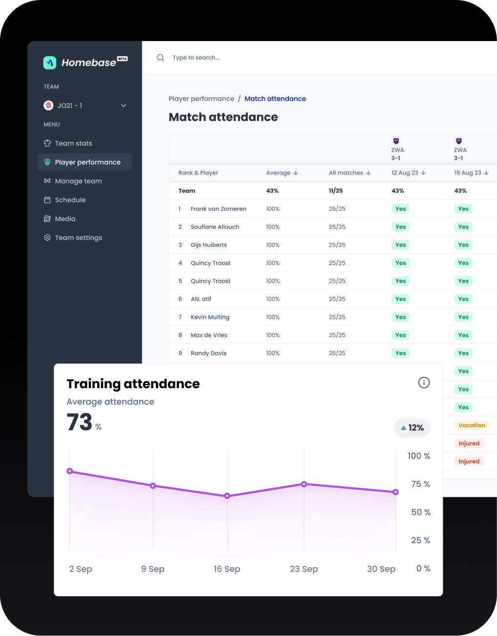 Track match & training attendance 3