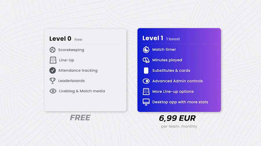 Upgrade Your Team With Mingle Sport s Team Boost Level 1 Enhanced Upgrade your team with mingle sport s team boost level 1 enhanced