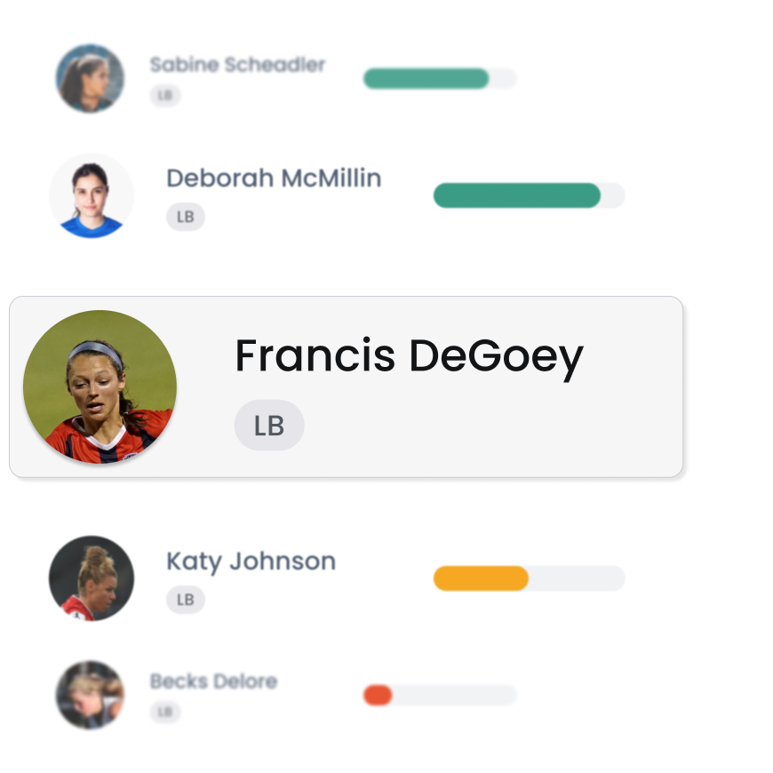 Zie elke speler, elk team, een platform