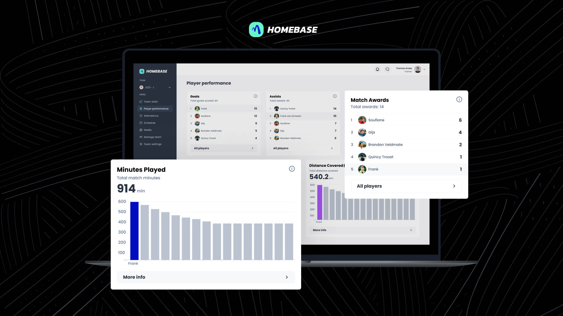spelervolgsysteem voetbal