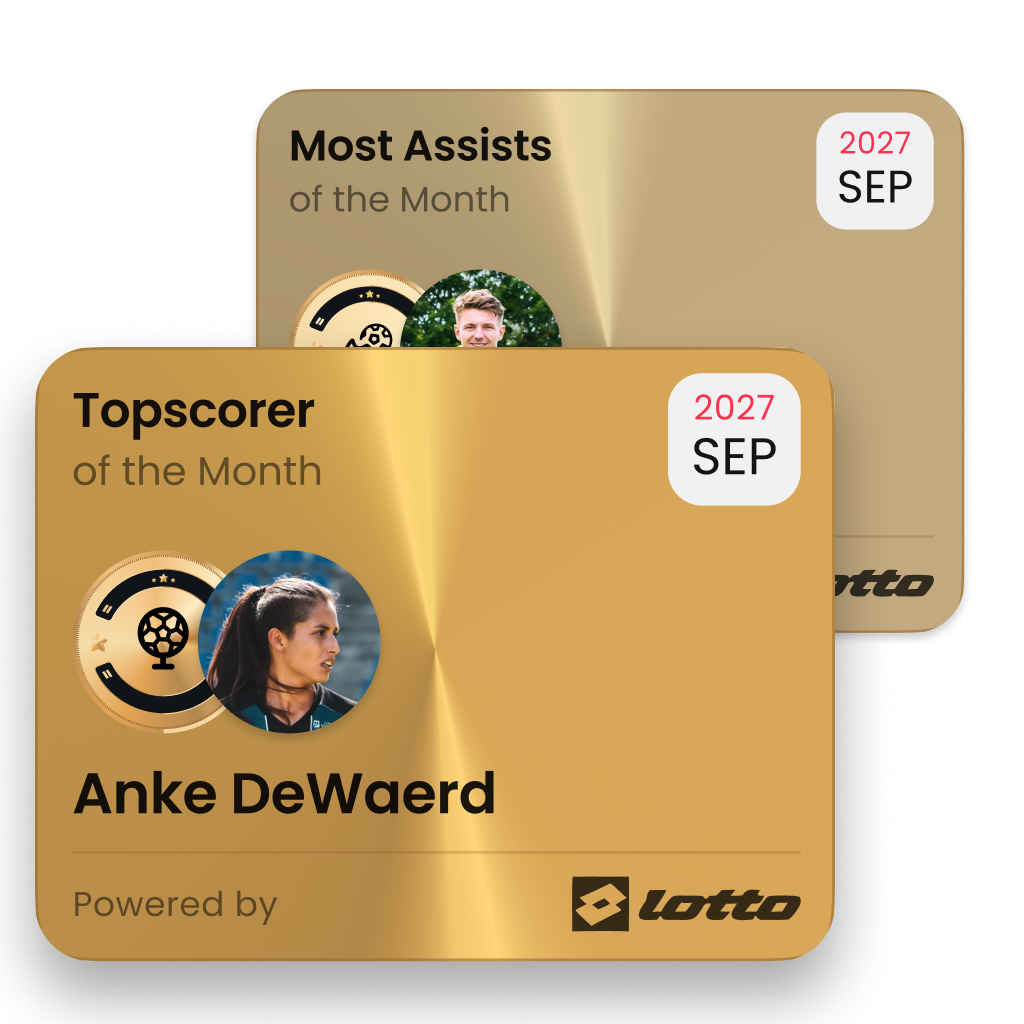 Monthly Team Awards