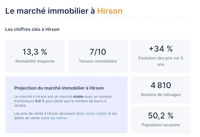 Tension locative exemple