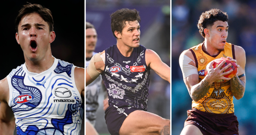 Champion data top afl 2019