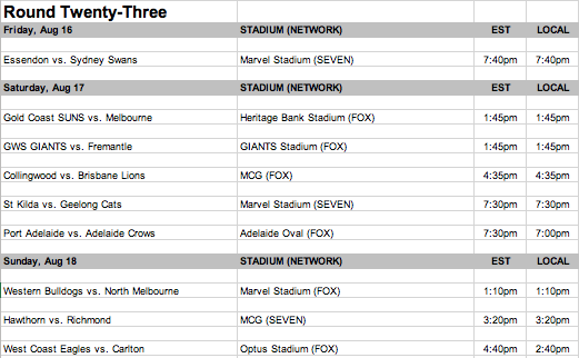 Round 23 - 2024