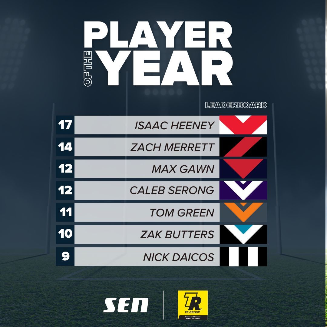 AFL POTY (TR GROUP) (1)