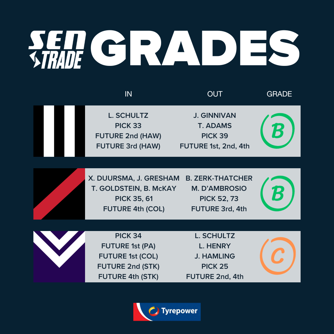 COL-ESS-FRE (GRADES)