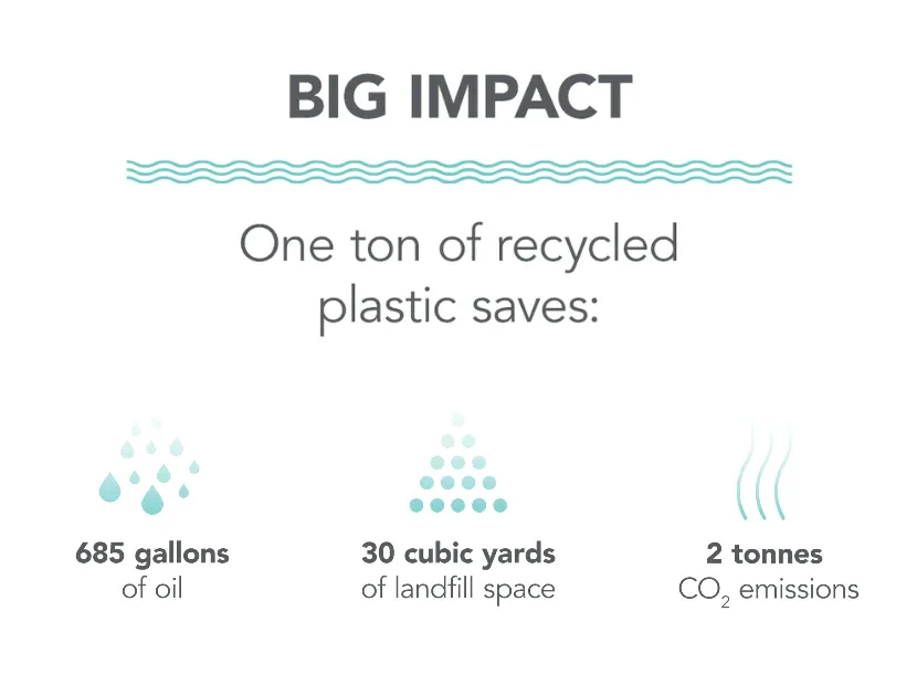 Sak Impact Sak Impact